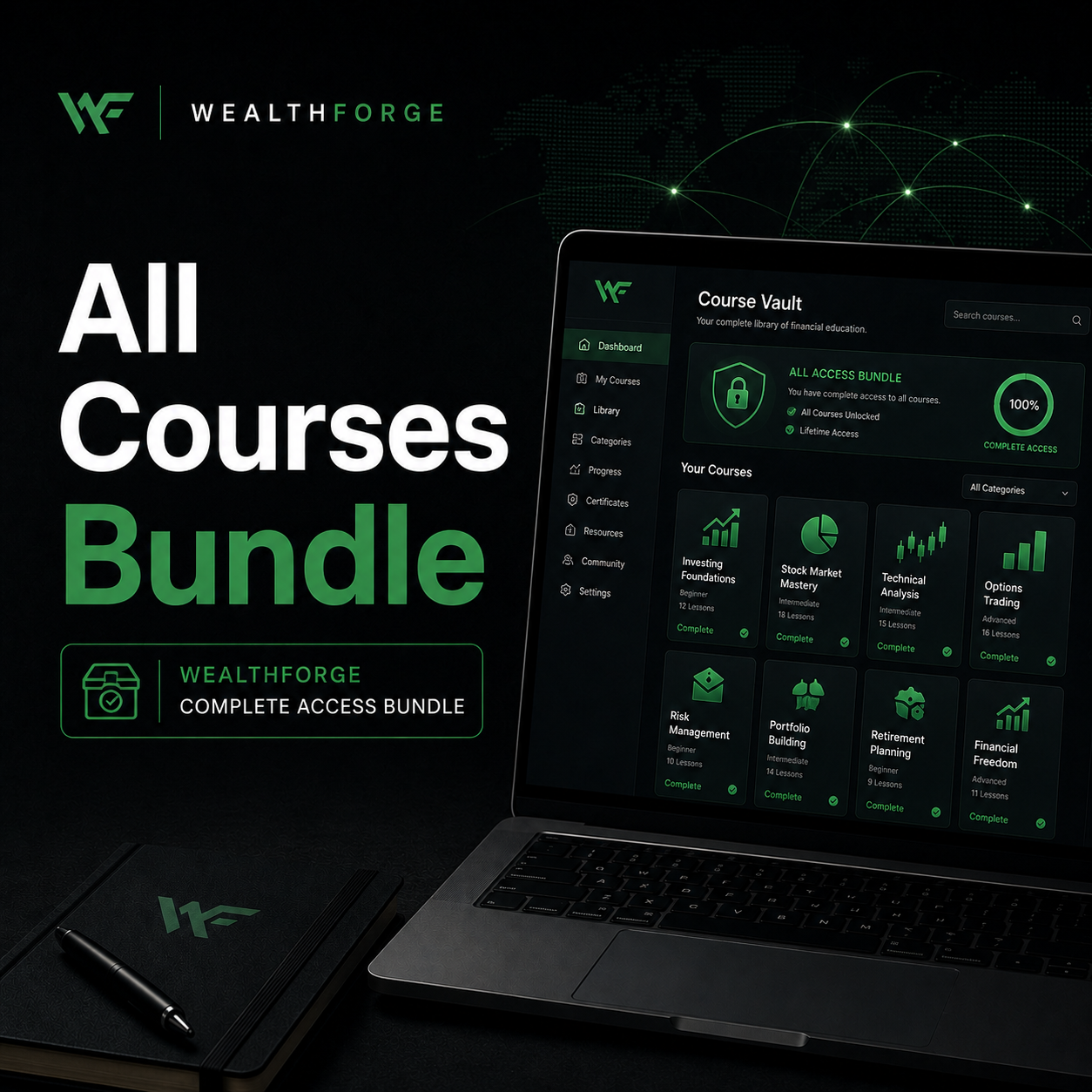 All Courses Bundle